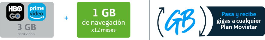 icono 1GB navegar